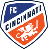 FC Cincinnati Logo